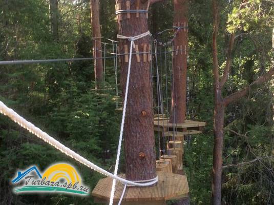 Комплекс «Дачи Микли» 