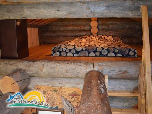 Комплекс «Ангенлахти»